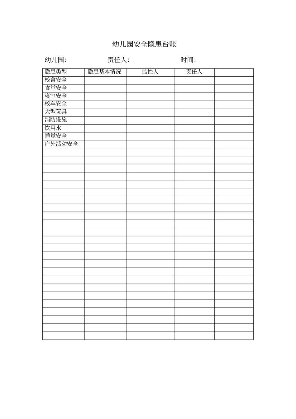 幼儿园安全隐患台账最新文档_第2页