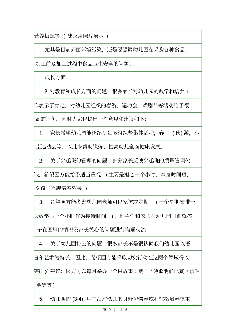幼儿园家长意见书详细意见_第2页