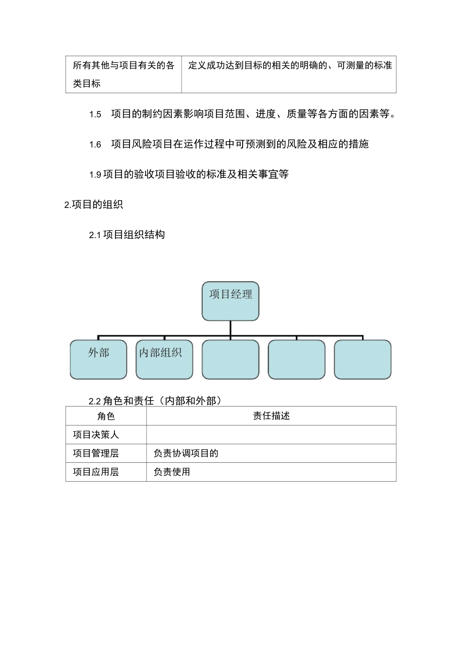项目章程模板_第3页