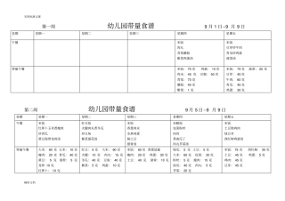 幼儿园带量食谱秋