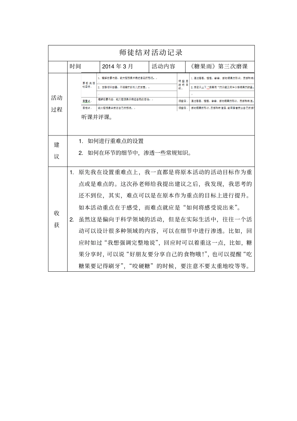 幼儿园师徒结对活动记录_第1页