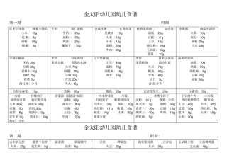 幼儿园幼儿带量食谱