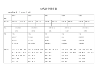 幼儿园带量食谱