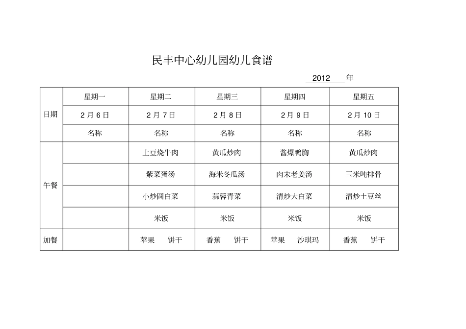 幼儿园幼儿食谱_第1页