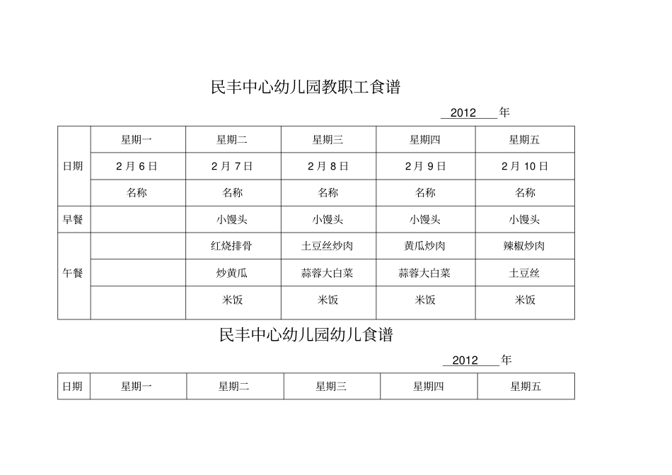 幼儿园幼儿食谱_第2页