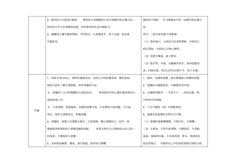 幼儿园教师一日工作流程及内容_第2页
