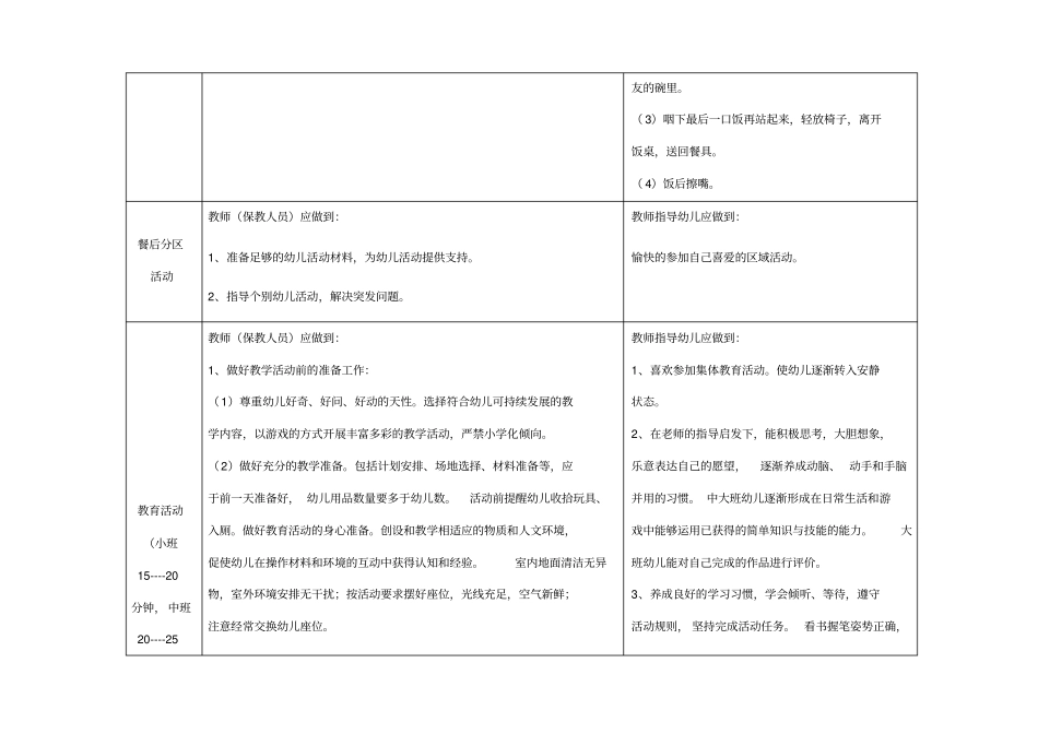 幼儿园教师一日工作流程及内容_第3页