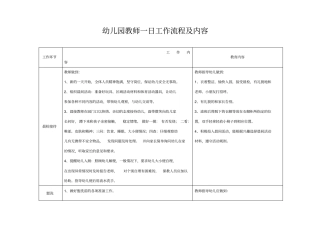 幼儿园教师一日工作流程及内容