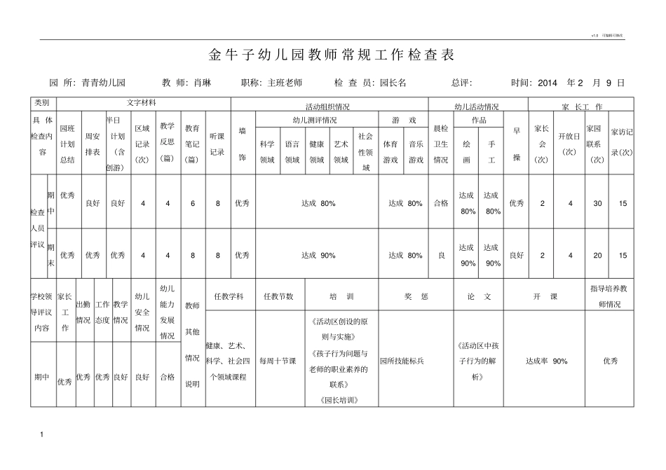 幼儿园教师常规工作检查表_第1页