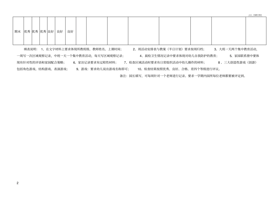 幼儿园教师常规工作检查表_第2页