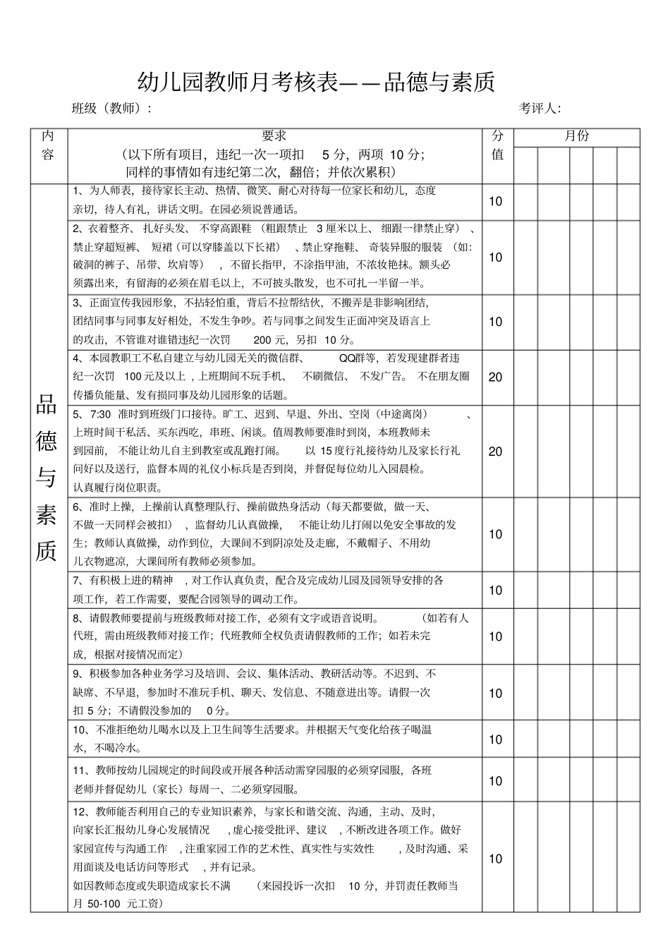 幼儿园教师月考核表_第1页