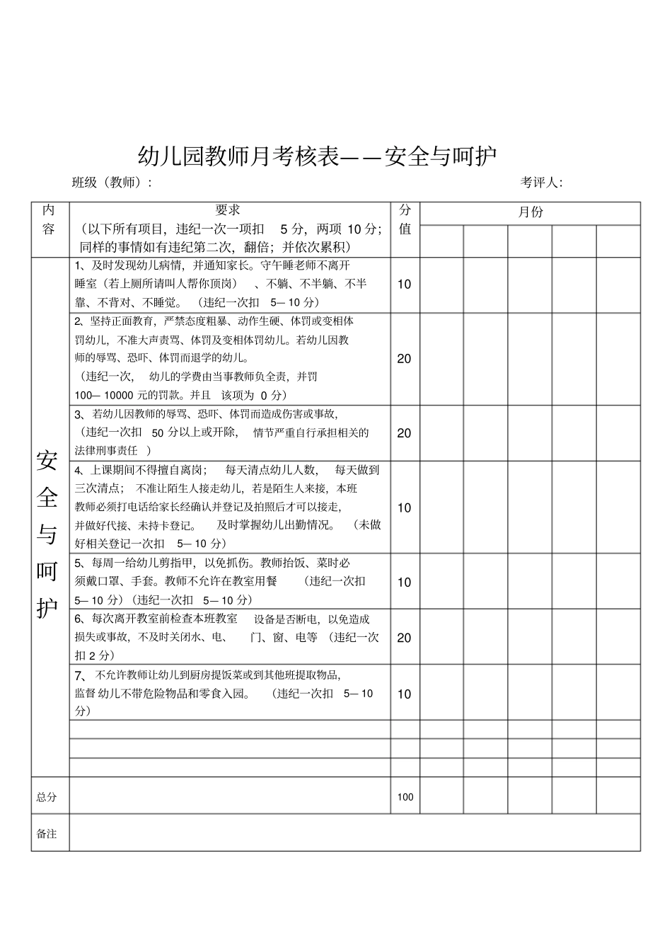 幼儿园教师月考核表_第3页