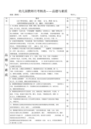 幼儿园教师月考核表