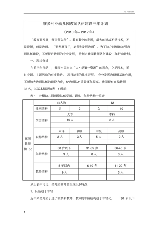 幼儿园教师队伍建设