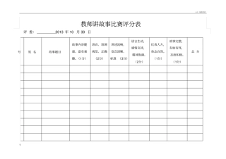 幼儿园教师讲故事评分表