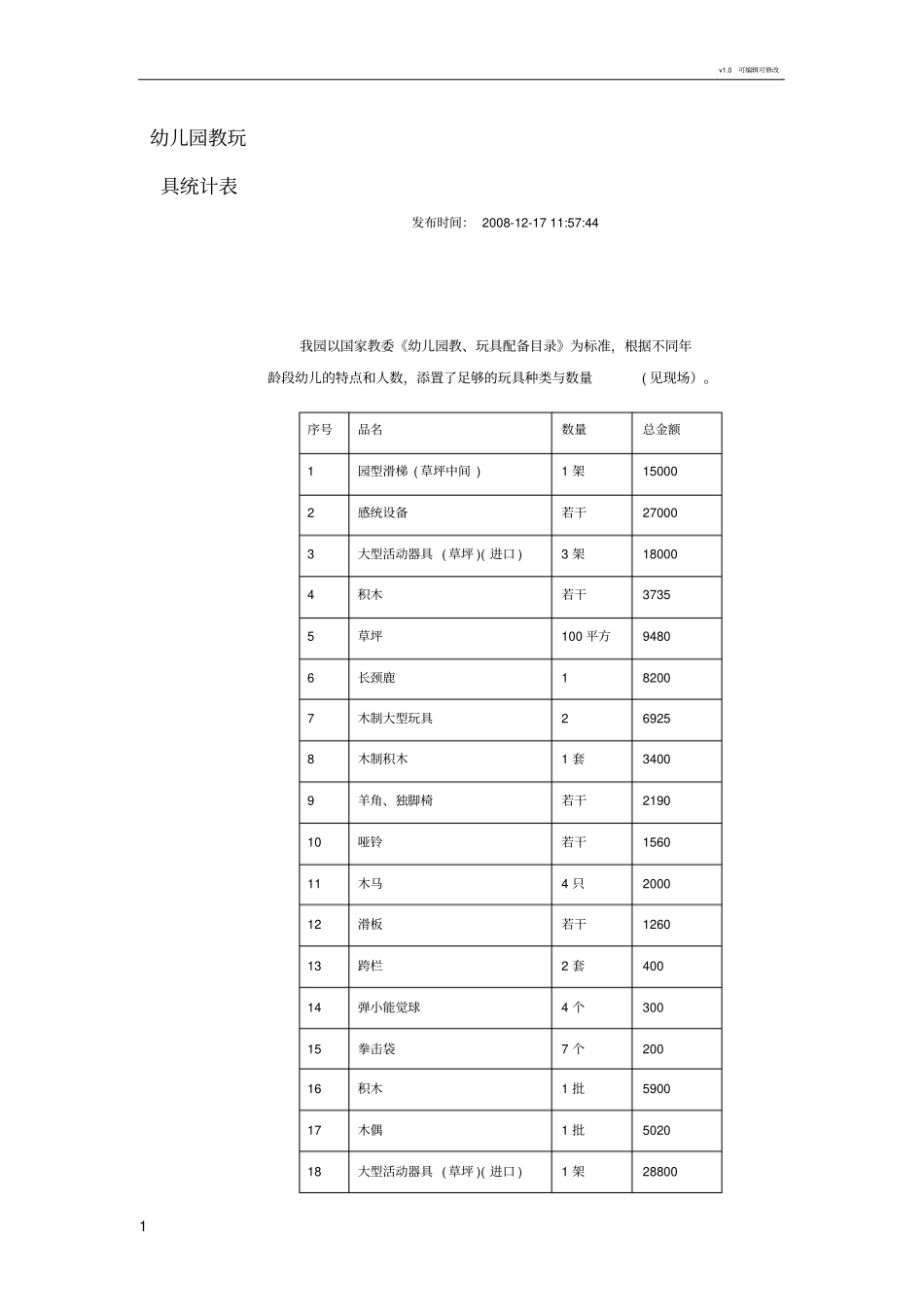幼儿园教玩具统计表_第1页