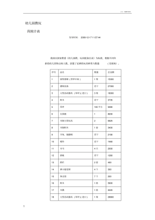 幼儿园教玩具统计表