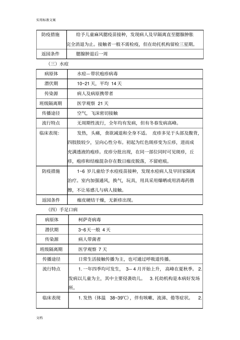 幼儿园教育传染病防控要求措施_第3页