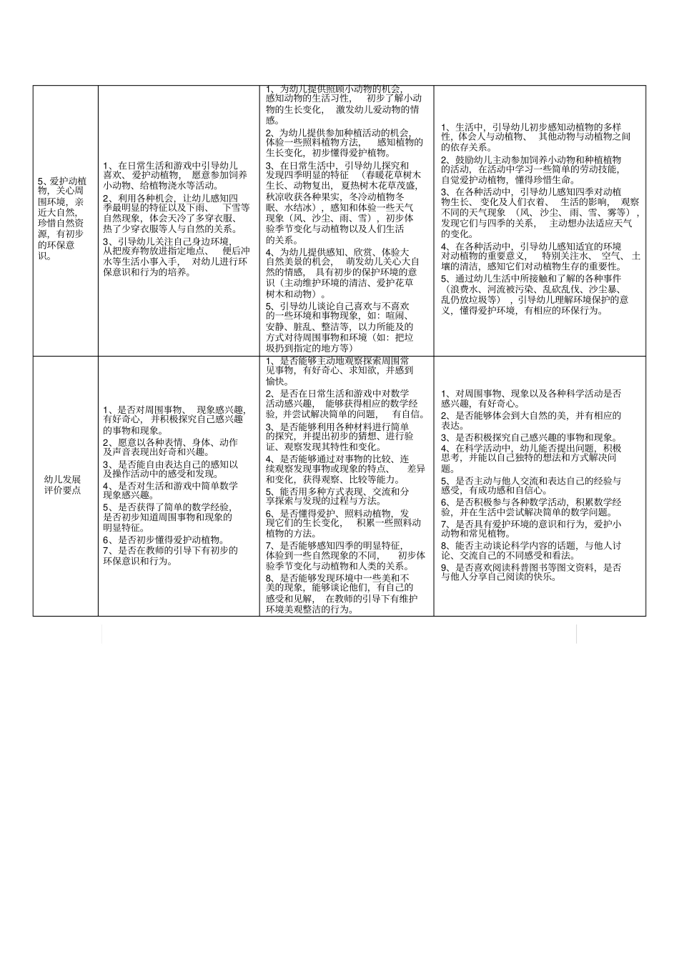 幼儿园教育指导纲要科学_第3页