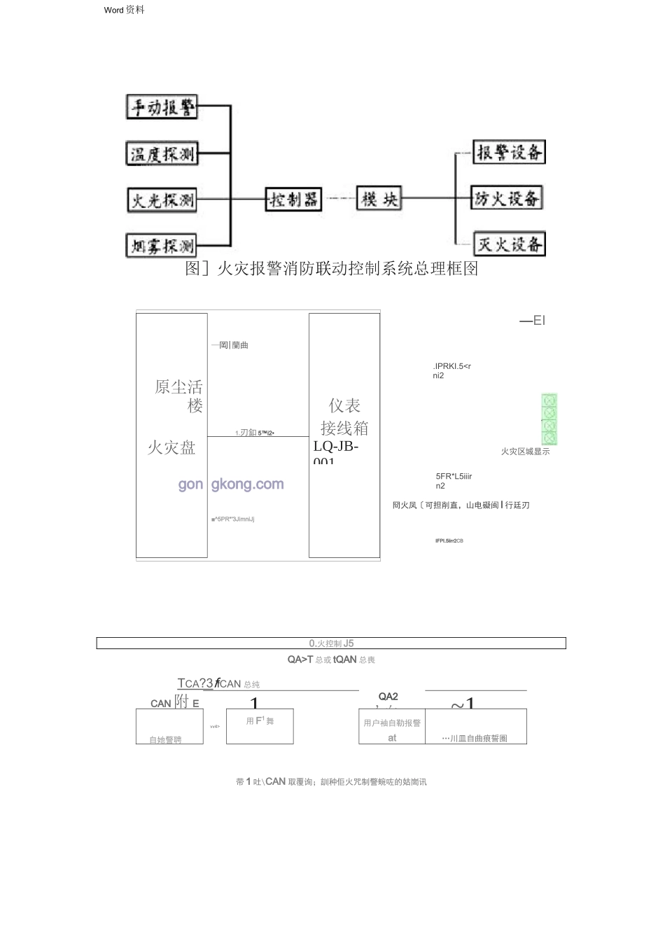 消防自动报警系统图_第1页