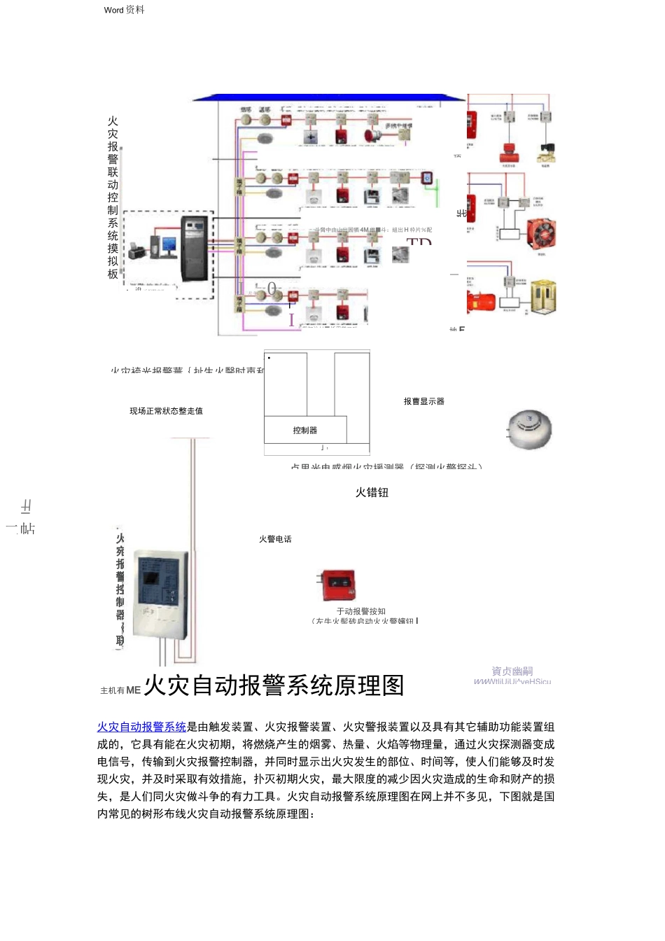 消防自动报警系统图_第2页