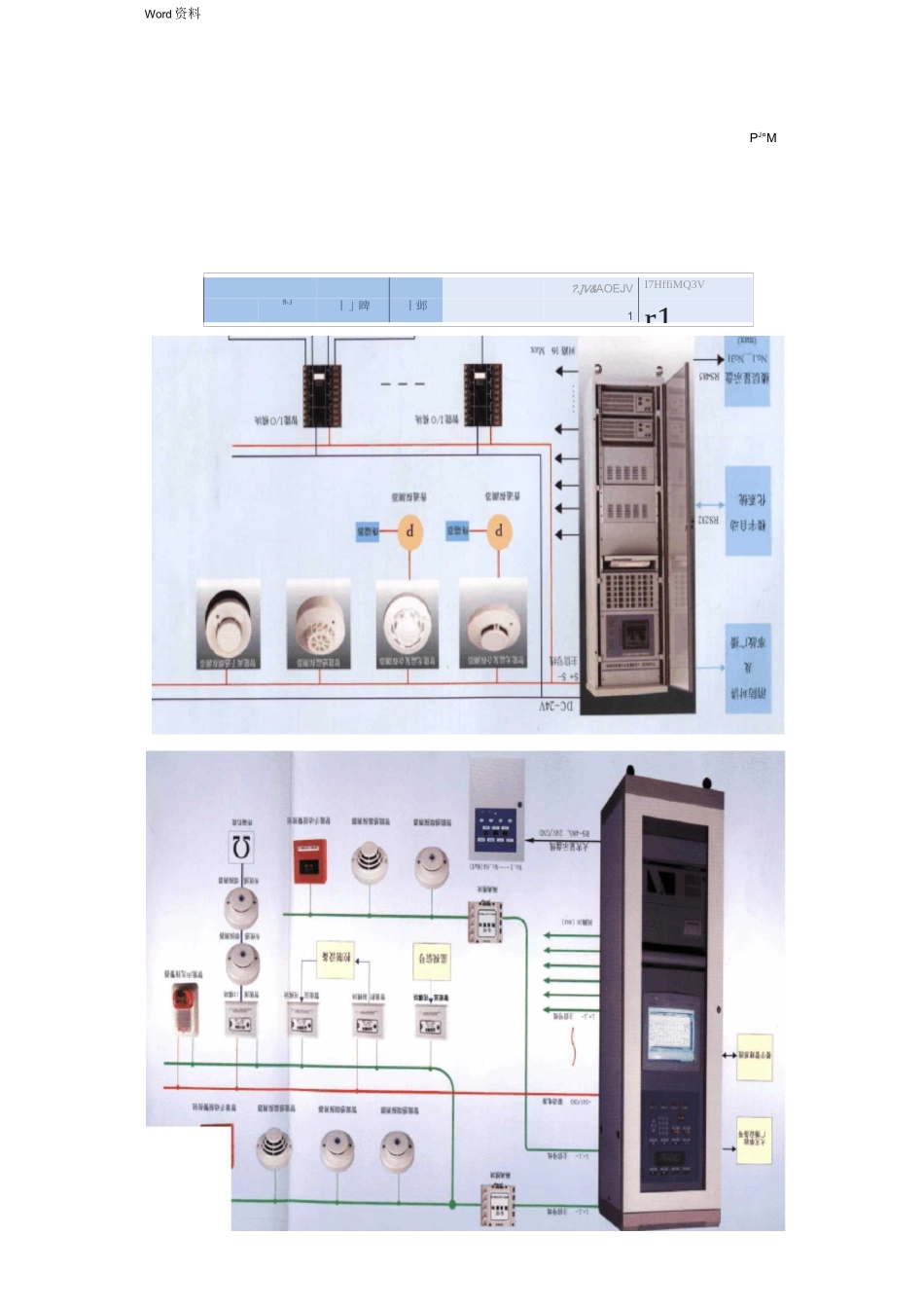 消防自动报警系统图_第3页