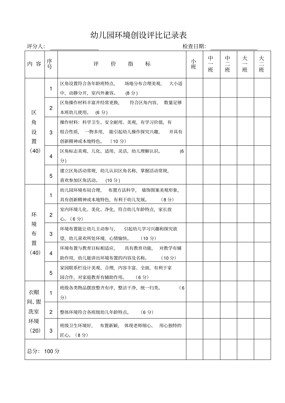 幼儿园环境创设评比记录表_第1页