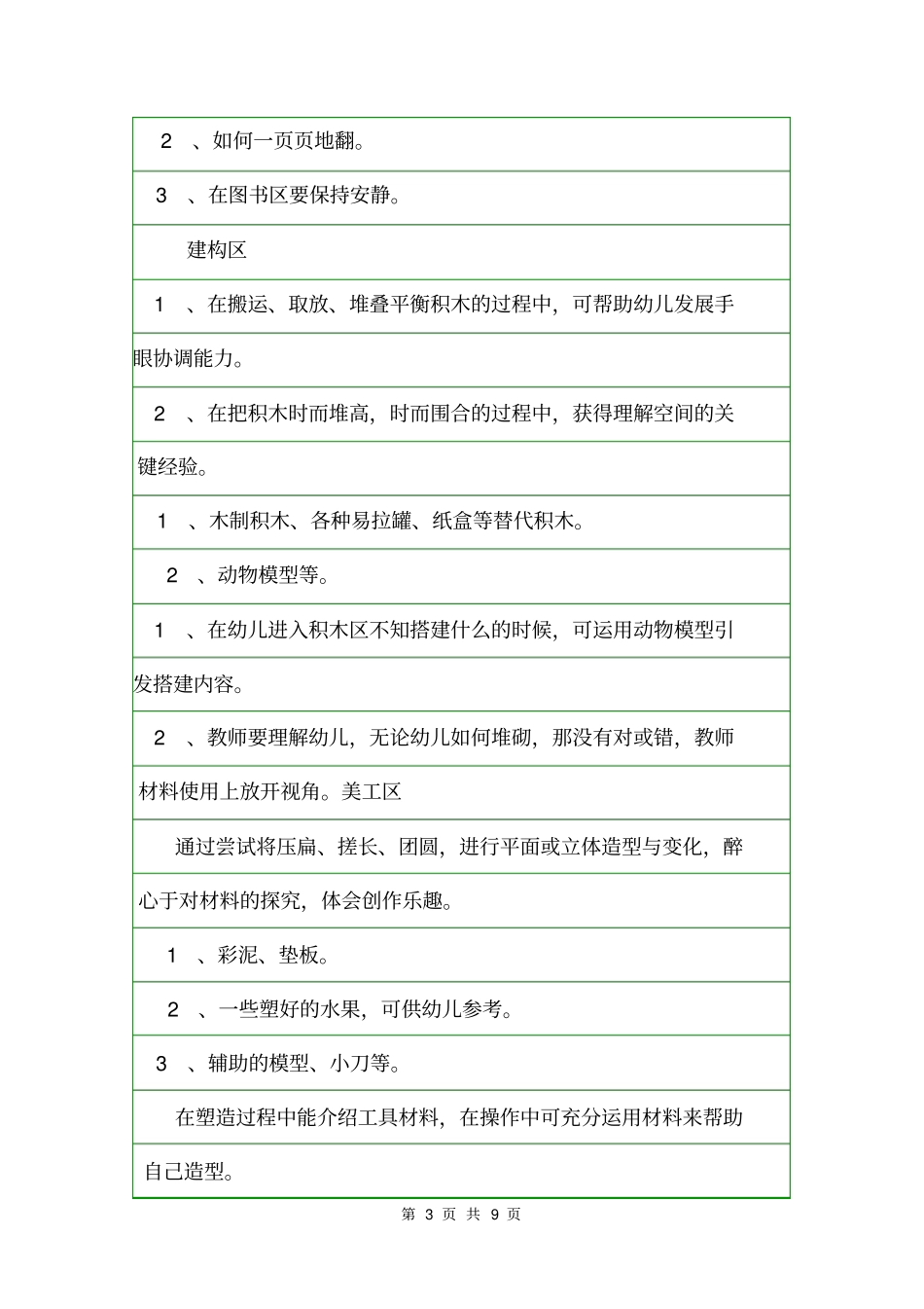 幼儿园的活动设计方案活动方案_第3页