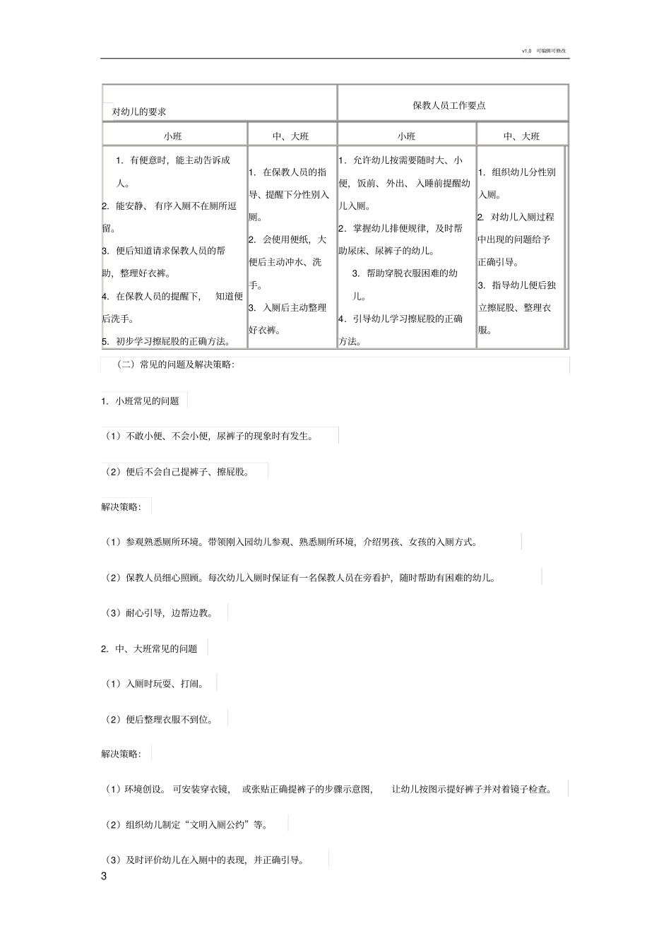 幼儿园盥洗、入厕、喝水活动要点_第3页