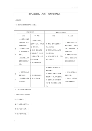 幼儿园盥洗、入厕、喝水活动要点