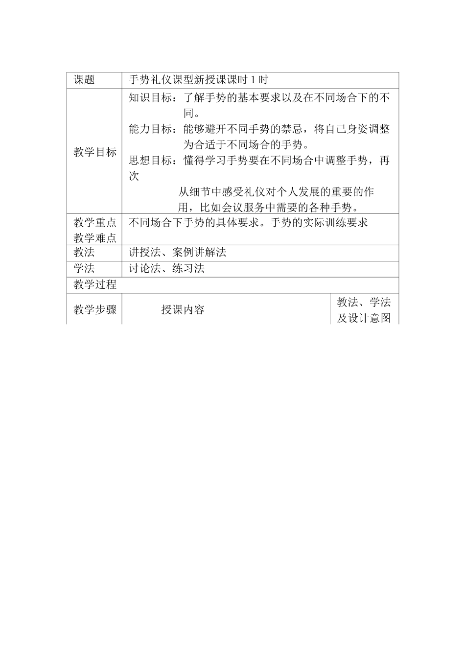 礼仪17-手势礼仪_第2页