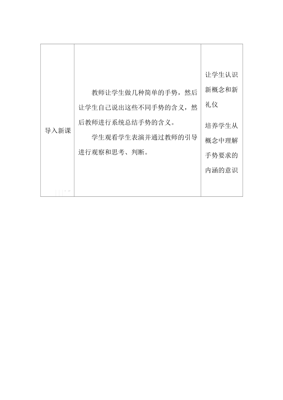 礼仪17-手势礼仪_第3页