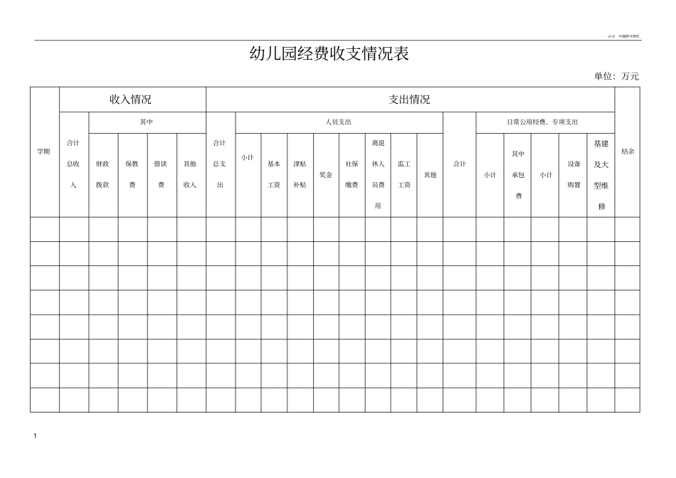 幼儿园经费收支情况表_第1页