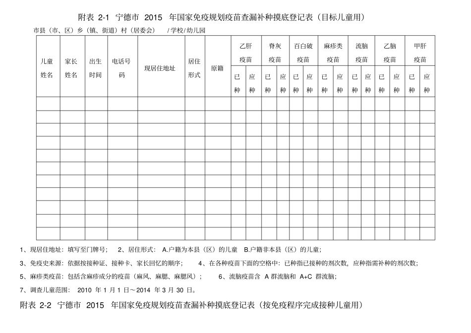 幼儿园预防接种表格_第1页