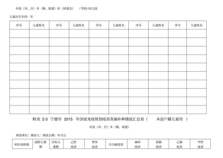 幼儿园预防接种表格_第2页