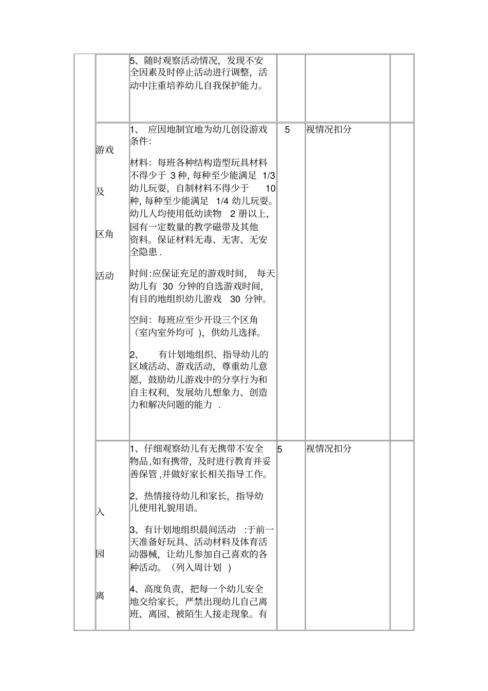 幼儿园领导班子对教学常规和教改科研情况的检查指导记录_第3页