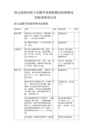 幼儿园领导班子对教学常规和教改科研情况的检查指导记录
