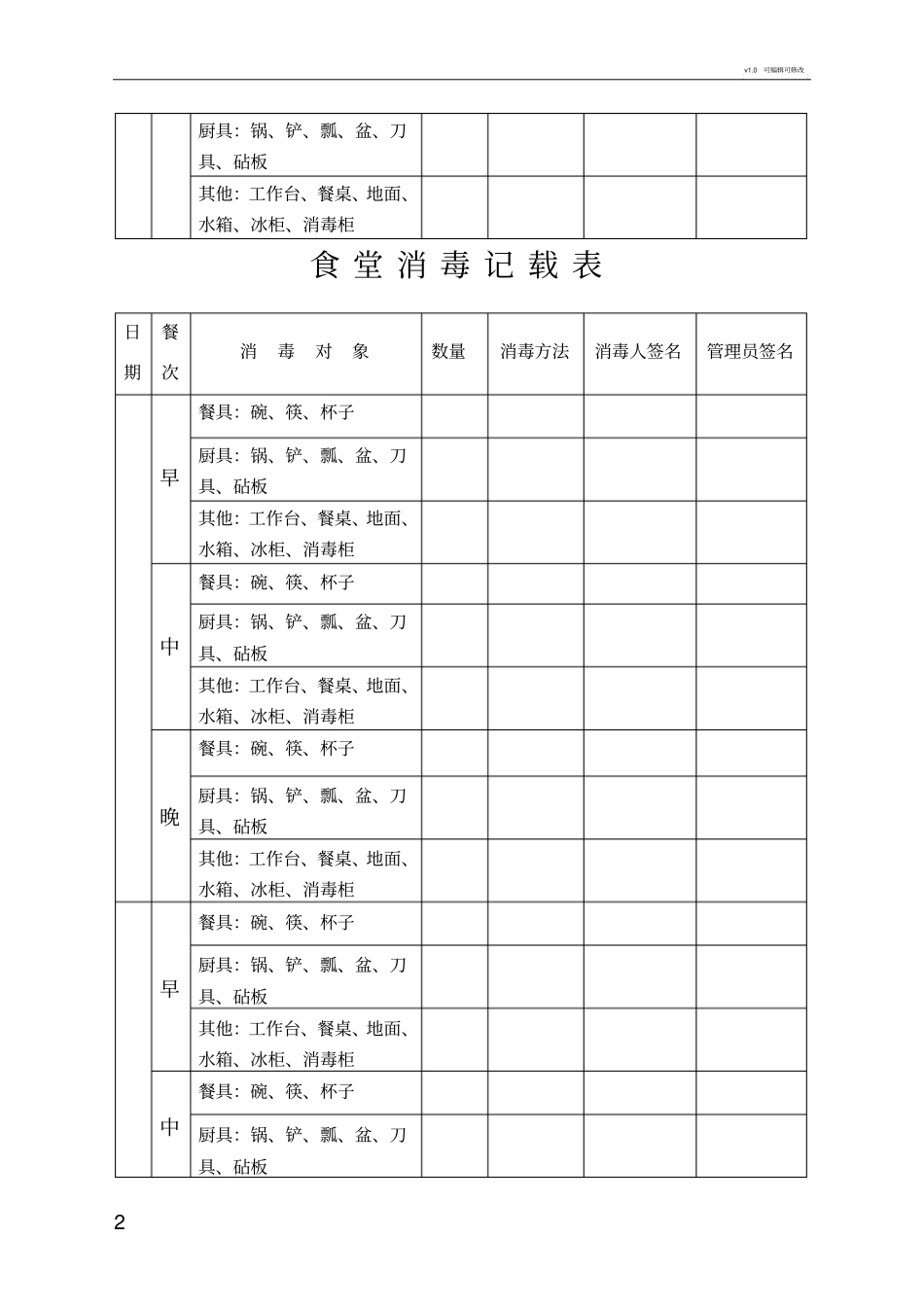 幼儿园食堂消毒记载表_第2页