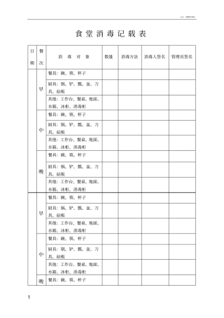 幼儿园食堂消毒记载表