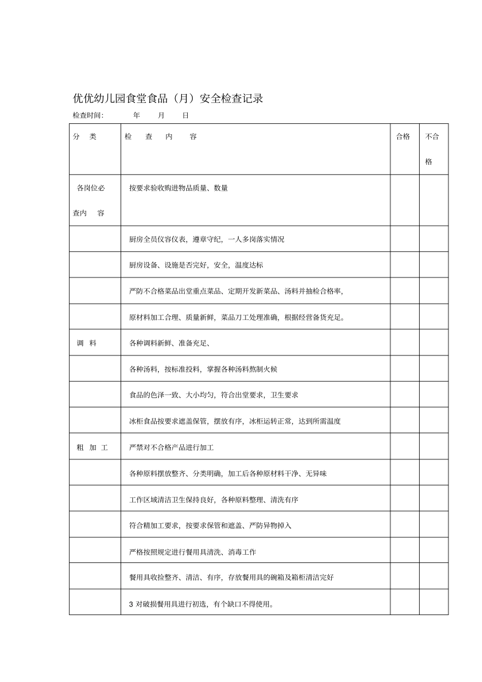 幼儿园食堂食品安全检查记录表_第1页
