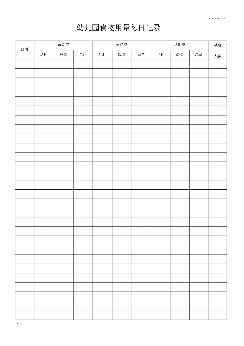 幼儿园食物用量每日记录_第1页