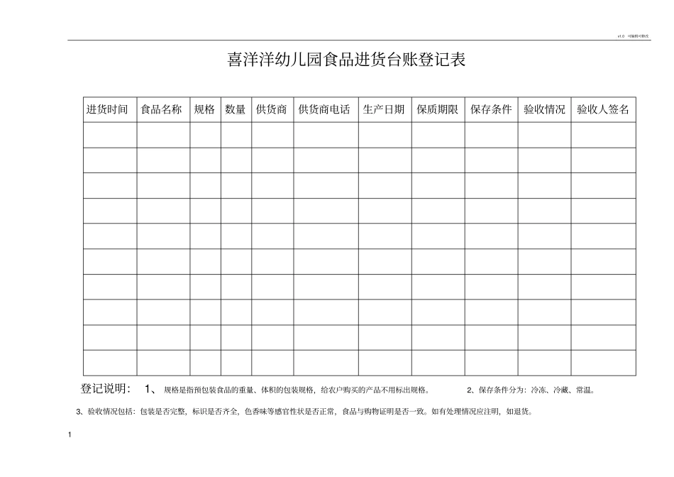 幼儿园食品进货台账表_第1页