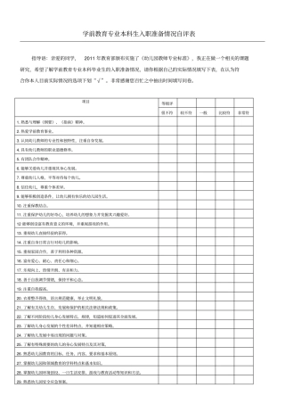 幼儿教师入职准备问卷调查