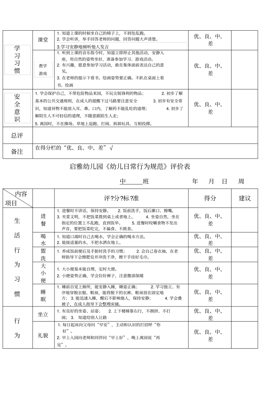 幼儿日常行为规范评价表_第3页