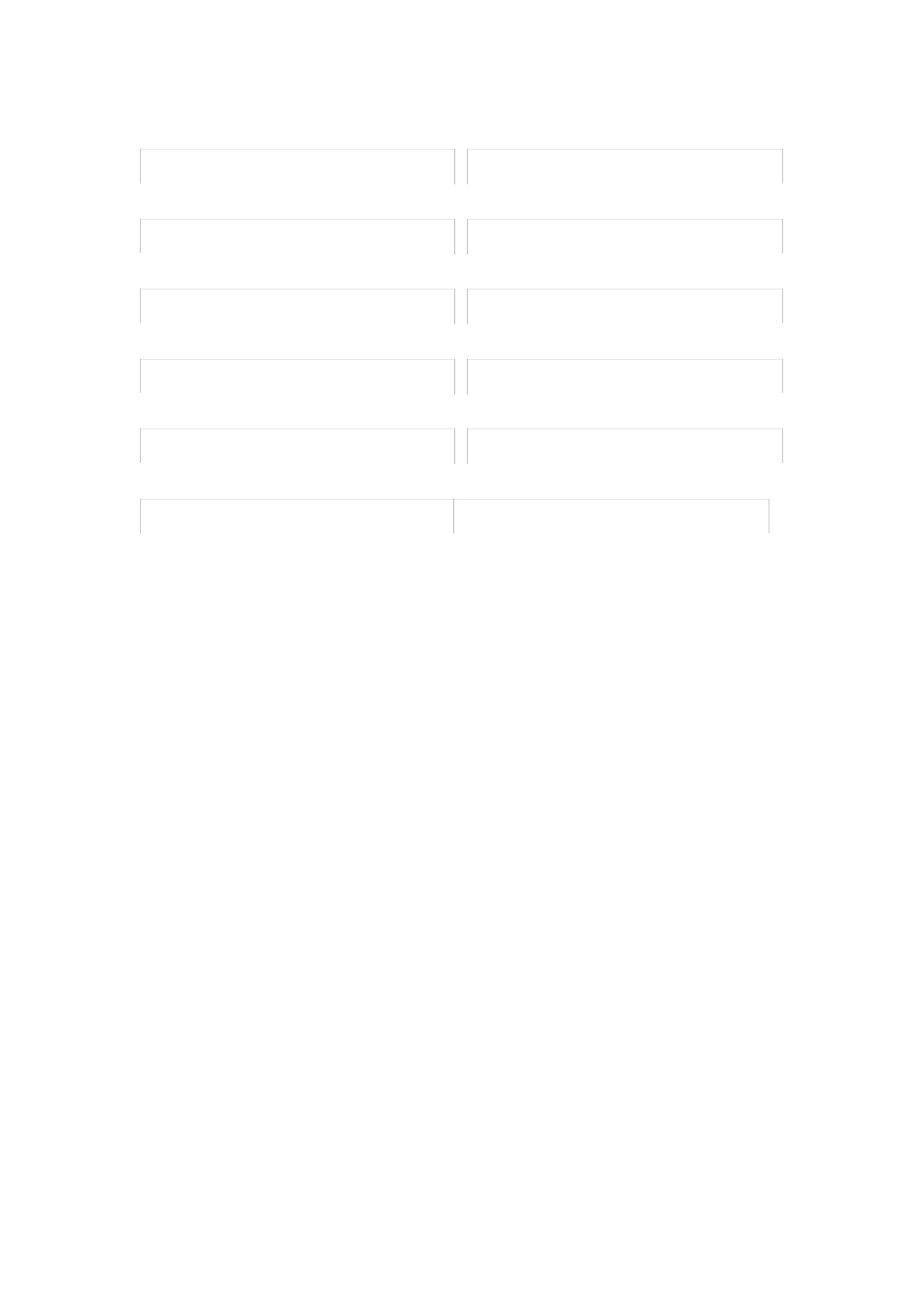 幼儿自主游戏观察记录表_第3页