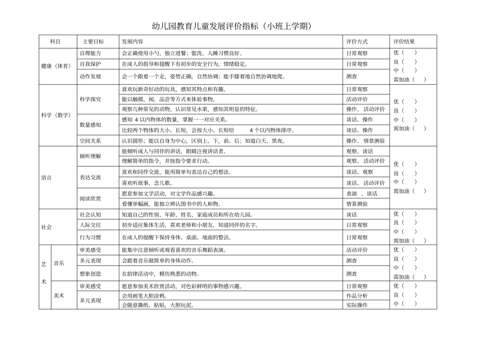 幼儿阶段性发展评价表2_第1页