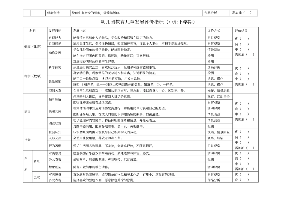 幼儿阶段性发展评价表2_第2页