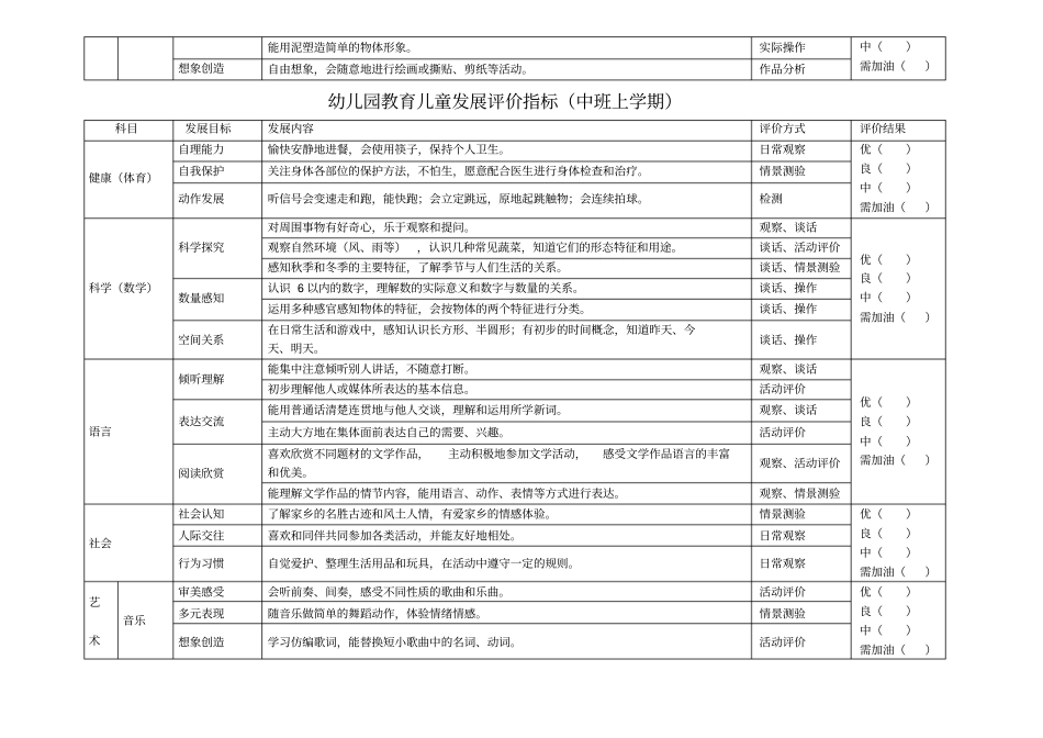 幼儿阶段性发展评价表2_第3页