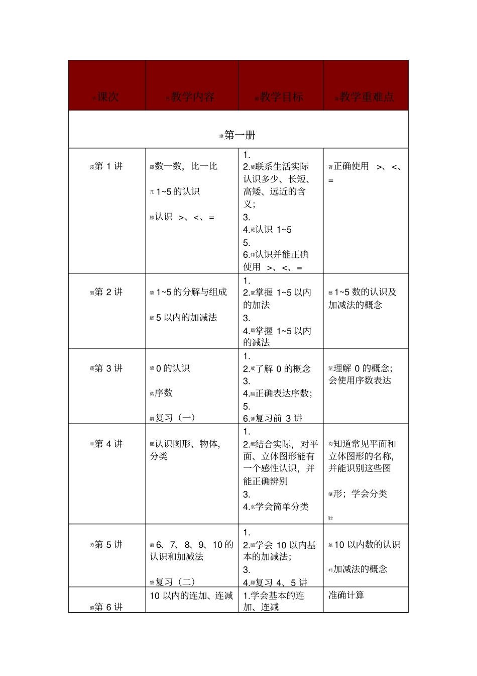 幼小衔接数学教学计划_第1页