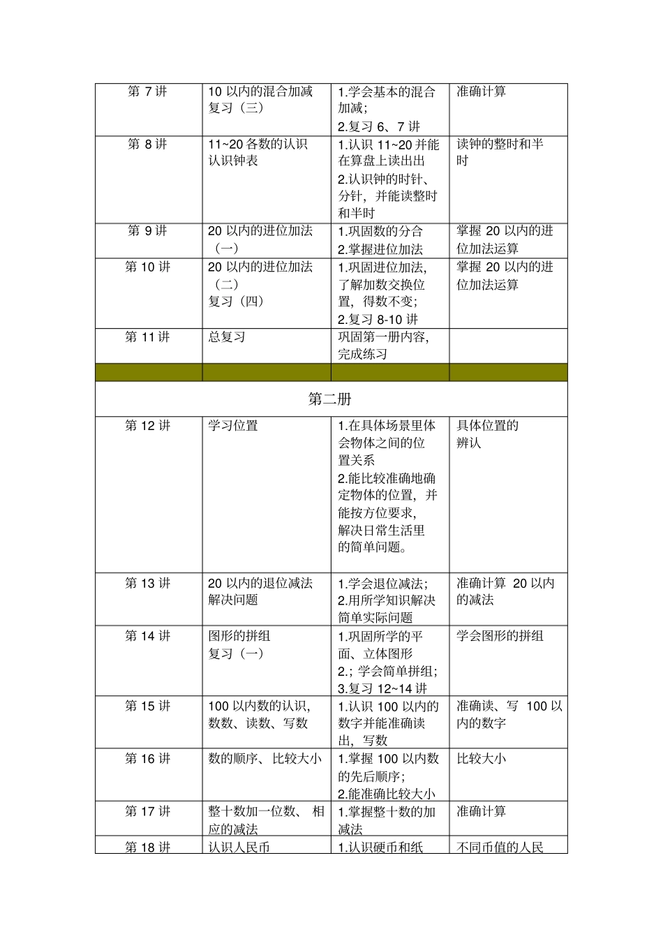 幼小衔接数学教学计划_第2页